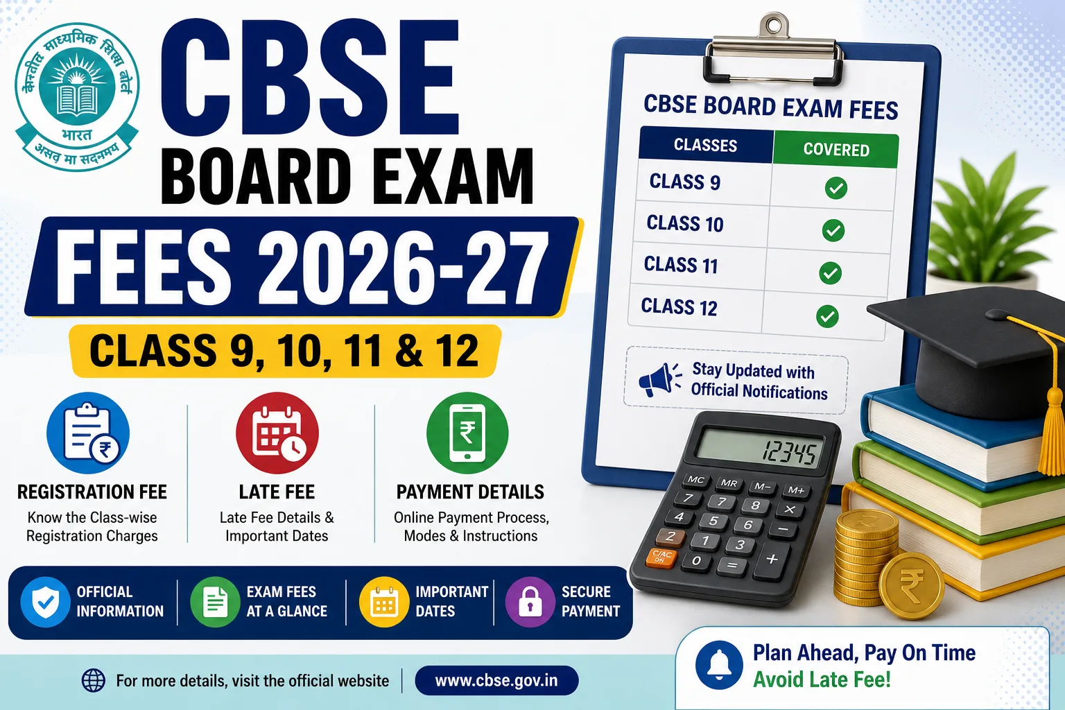 CBSE Board Exam Fees 2026-27: Class 9, 10, 11 & 12 Registration Fee, Late Fee & Payment Details