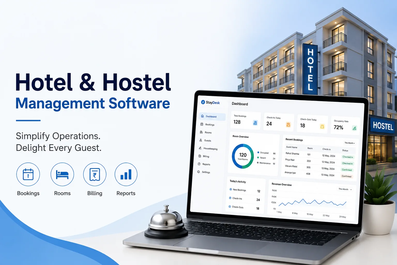 Why Indian Hotels Need Modern Hotel & Hostel Management Software