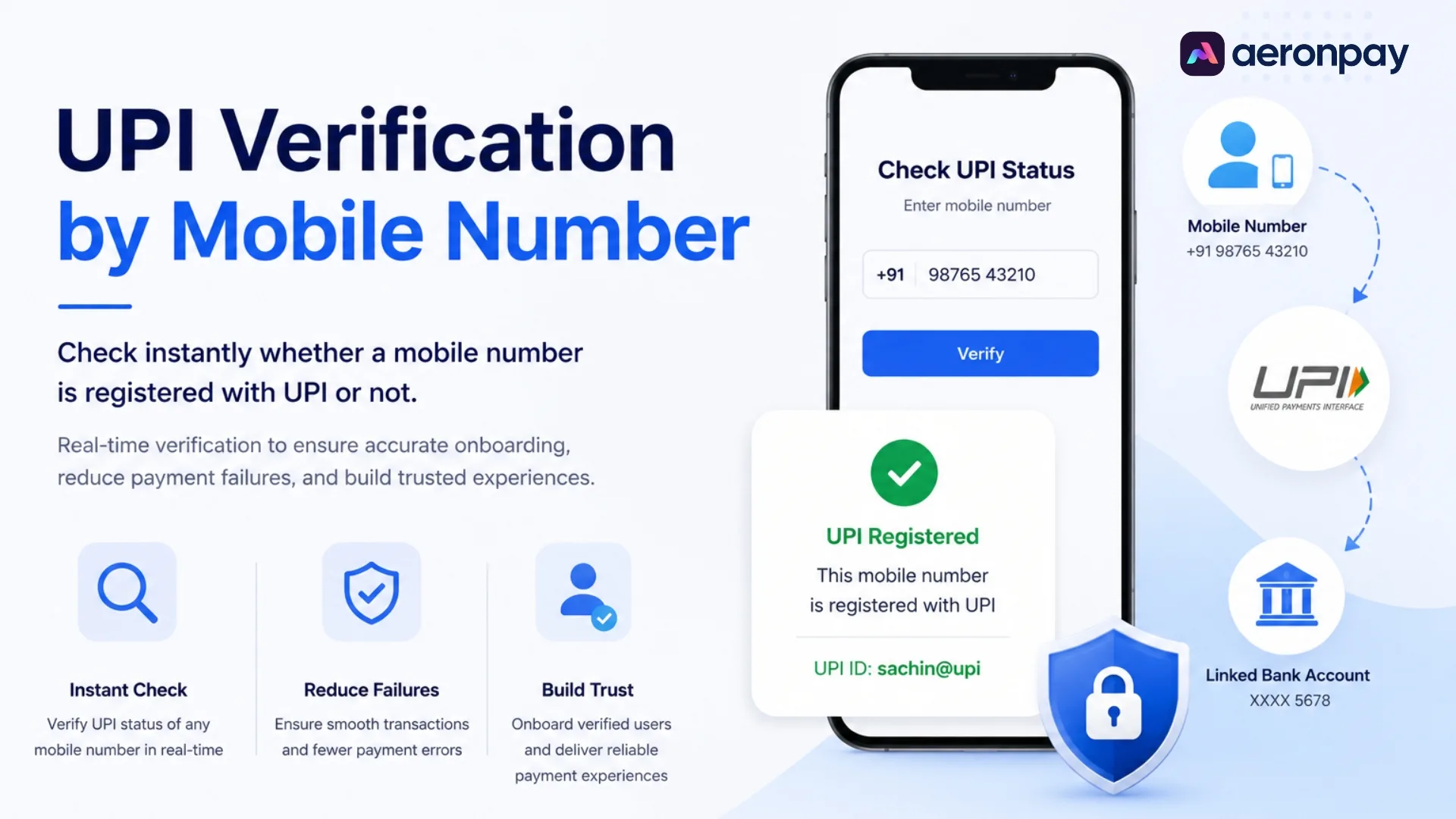 UPI Mobile Verification: The First Step Towards Secure Digital Payments