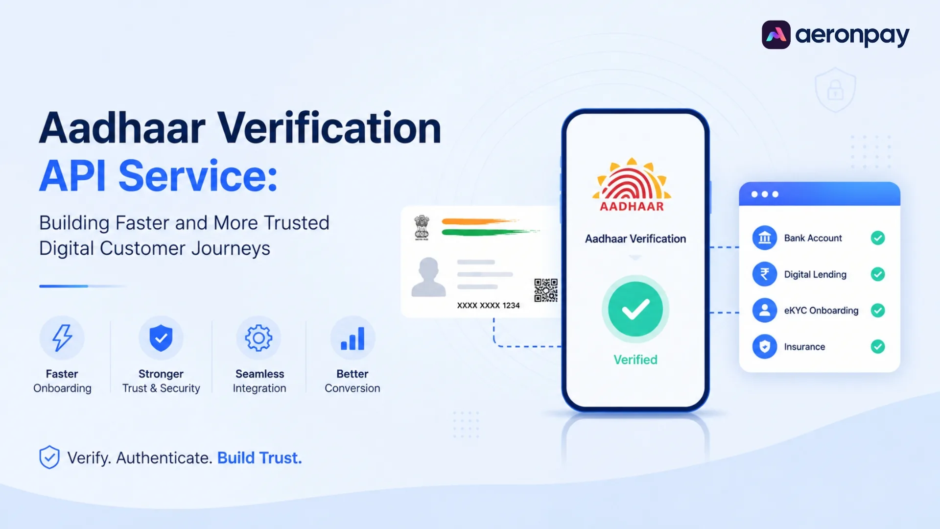 Aadhaar Verification API Service: Building Faster and More Trusted Digital Customer Journeys