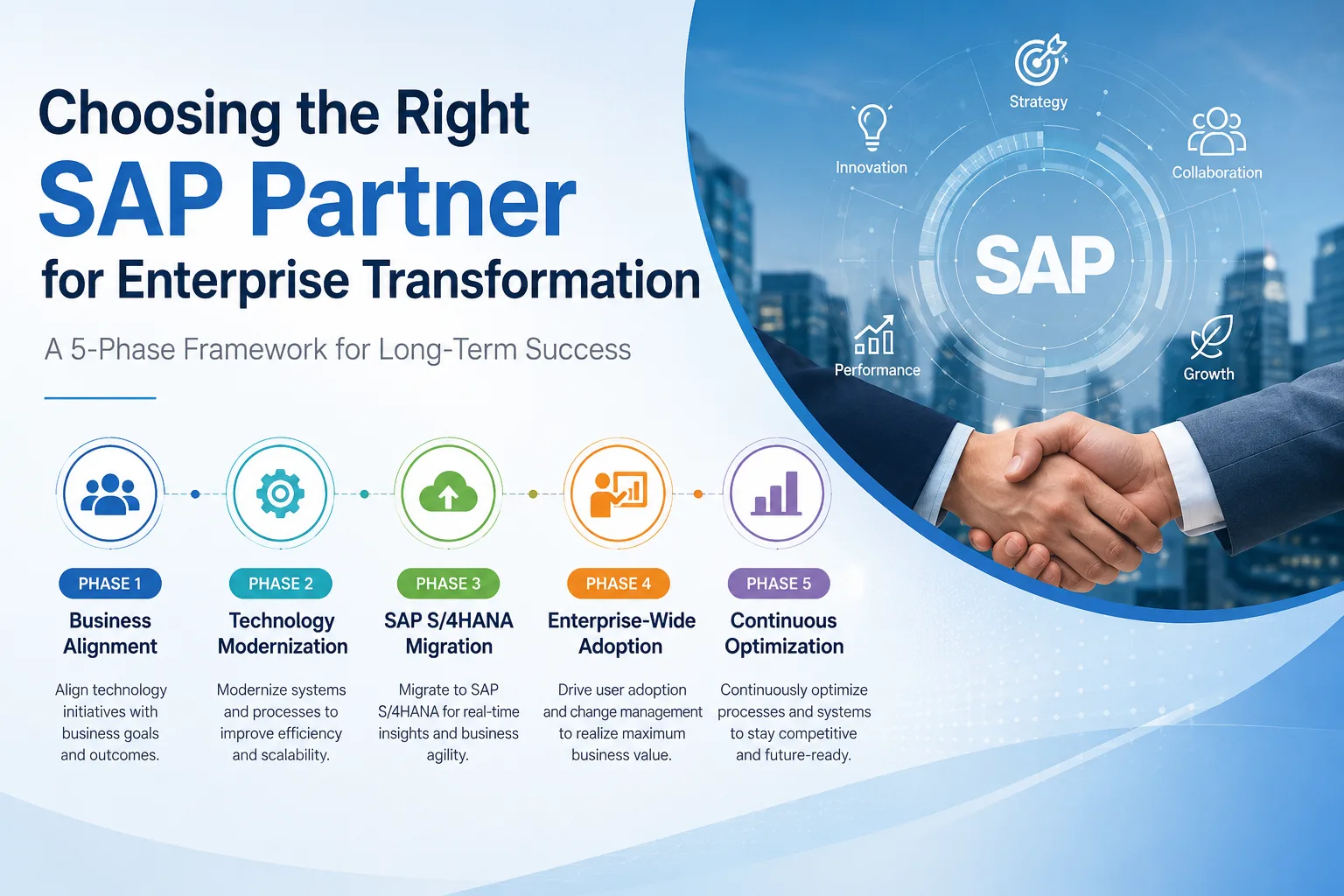 How to Choose the Right SAP Partner for Enterprise Transformation