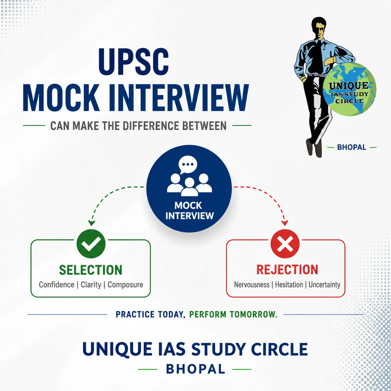 Why a UPSC Mock Interview Can Make the Difference Between Selection and Rejection