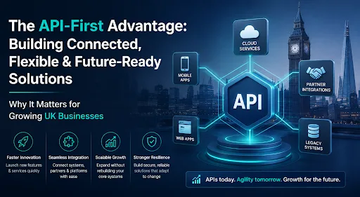 Why API-First Software Architecture Matters for Growing UK Businesses