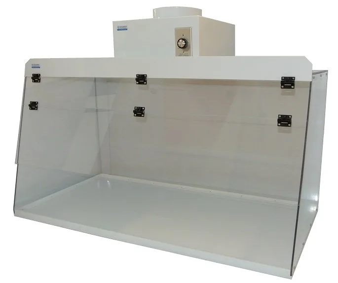 How Does a Chemical Fume Hood Control Hazard Exposure?