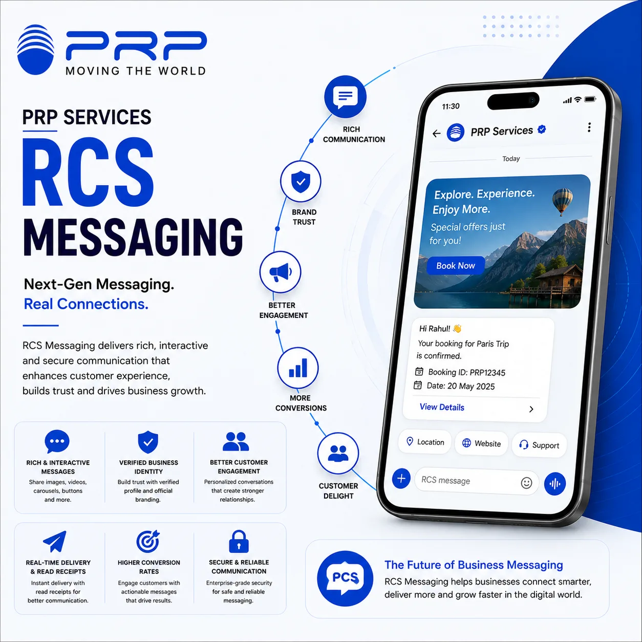 RCS Messaging for Businesses: The Next Generation of Business Communication