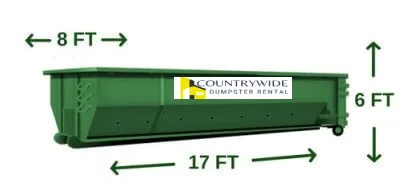 Professional Roofing Cleanup Solutions with Roll-Off Dumpster Rentals