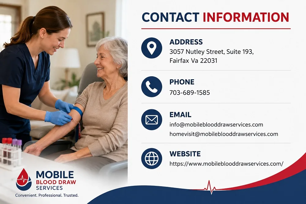 Mobile Phlebotomy Services in Northern Virginia, Maryland & Washington DC