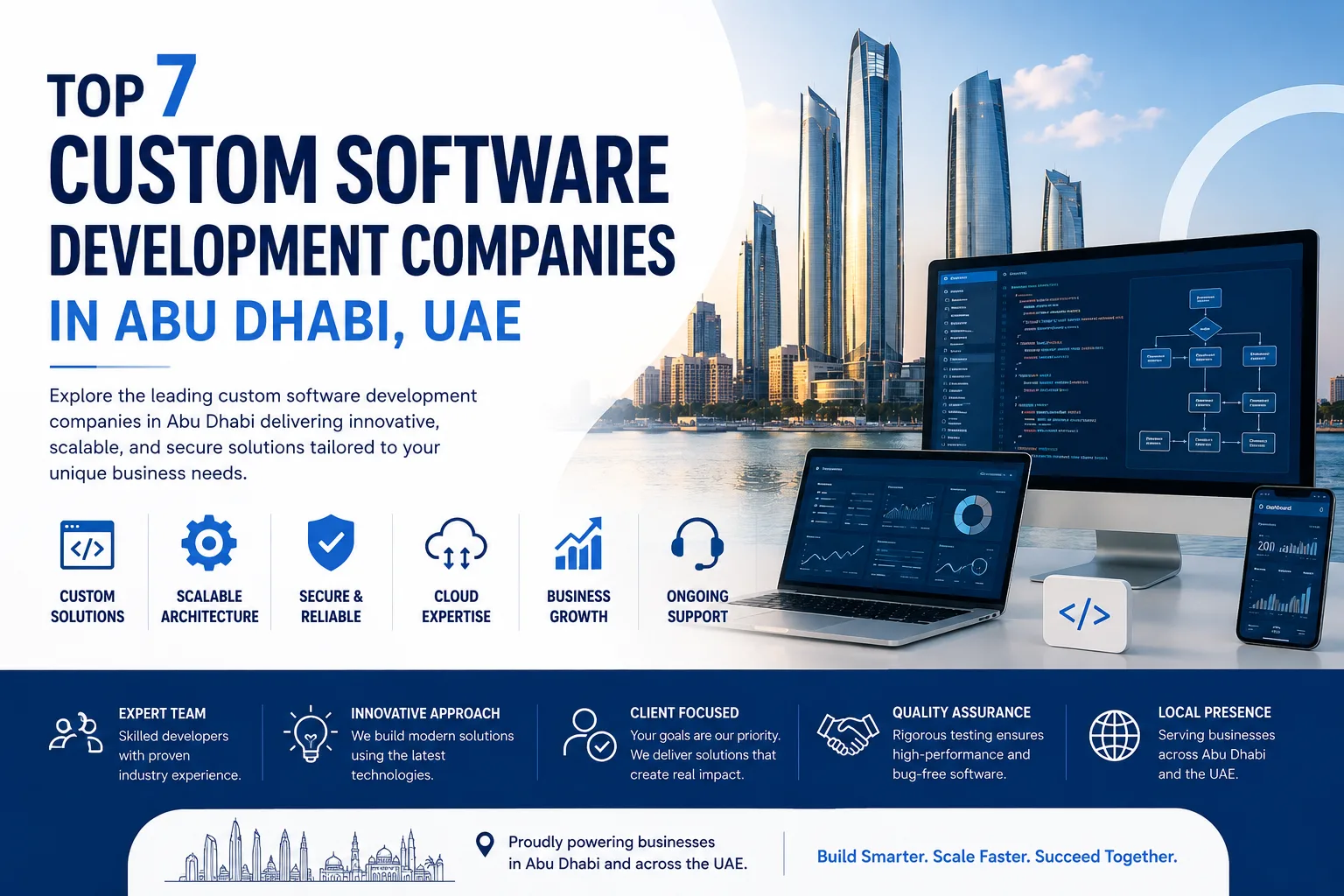 Top 7 Custom Software Development Companies in Abu Dhabi, UAE