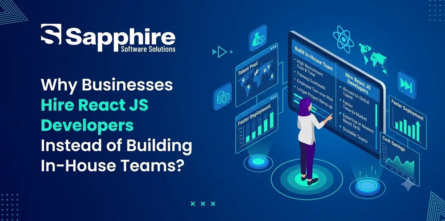 Why Businesses Hire React JS Developers Instead of Building In-House Teams?
