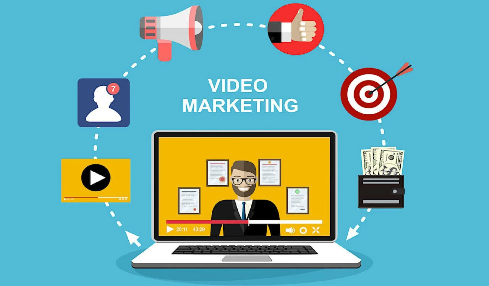 Recro Media leads Bangalore's video marketing revolution with data-driven strategies that deliver measurable results. Our comprehensive video marketing services combine creative storytelling, technical excellence, and multi-platform optimization to boost engagement, drive conversions, and build lasting brand connections. From corporate videos to social media campaigns, we transform businesses across India through powerful visual narratives that resonate with audiences and generate real ROI.