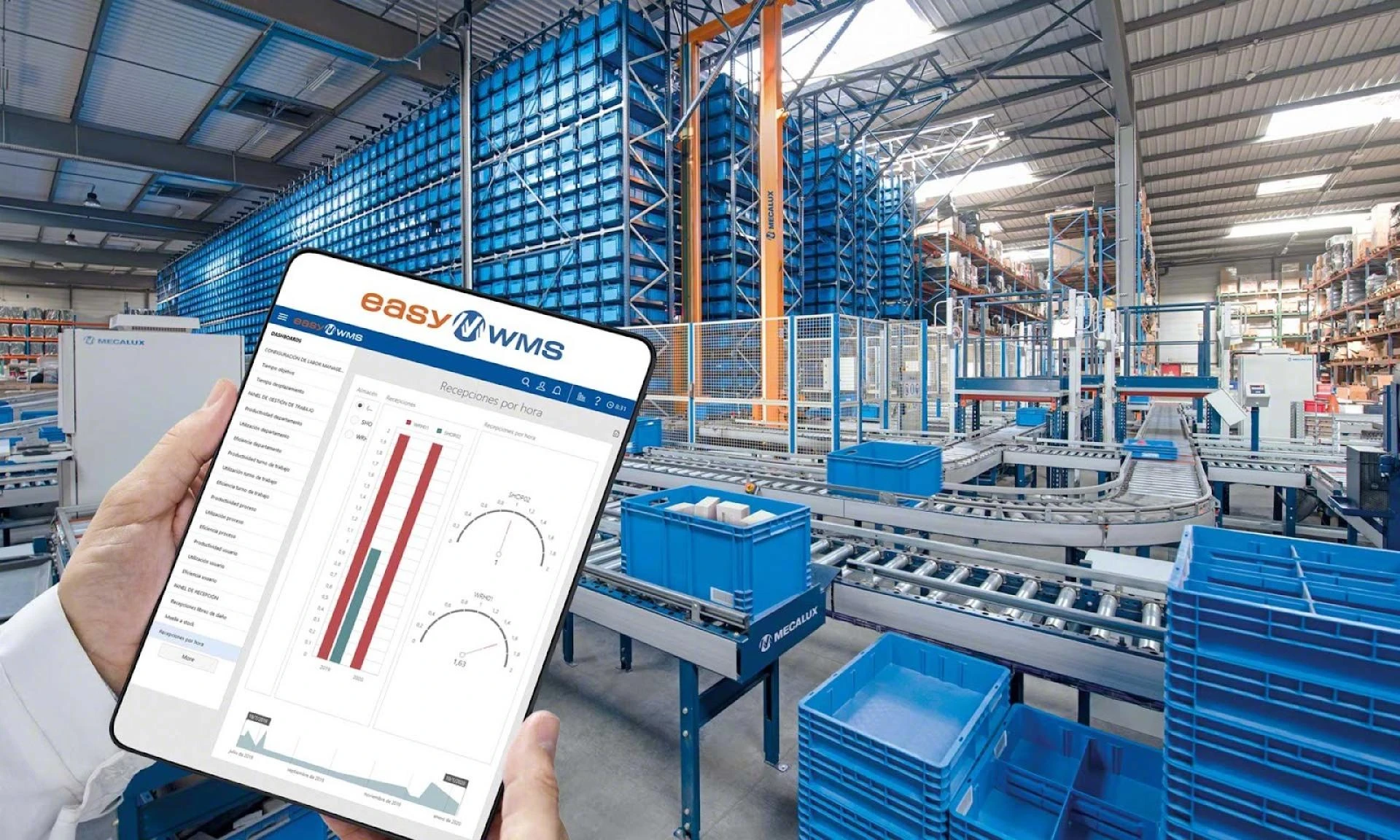 https://mecaluxcom.cdnwm.com/img/blog/key-features-warehouse-management-system.1.15.jpg