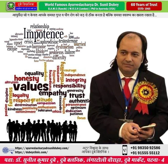 Dr Sunil Dubey
