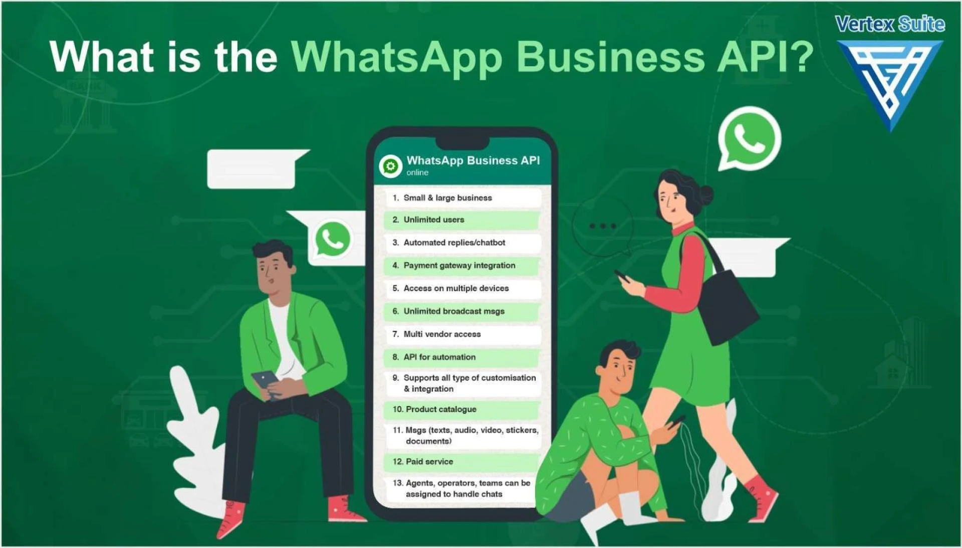 Whatsapp  business Augment