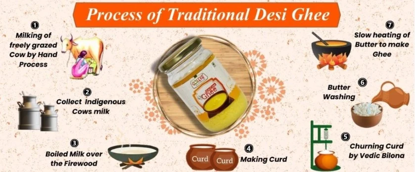 Gokripa Products