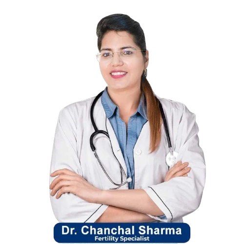 Dr Chanchal sharma