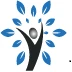 Lifestylebyte